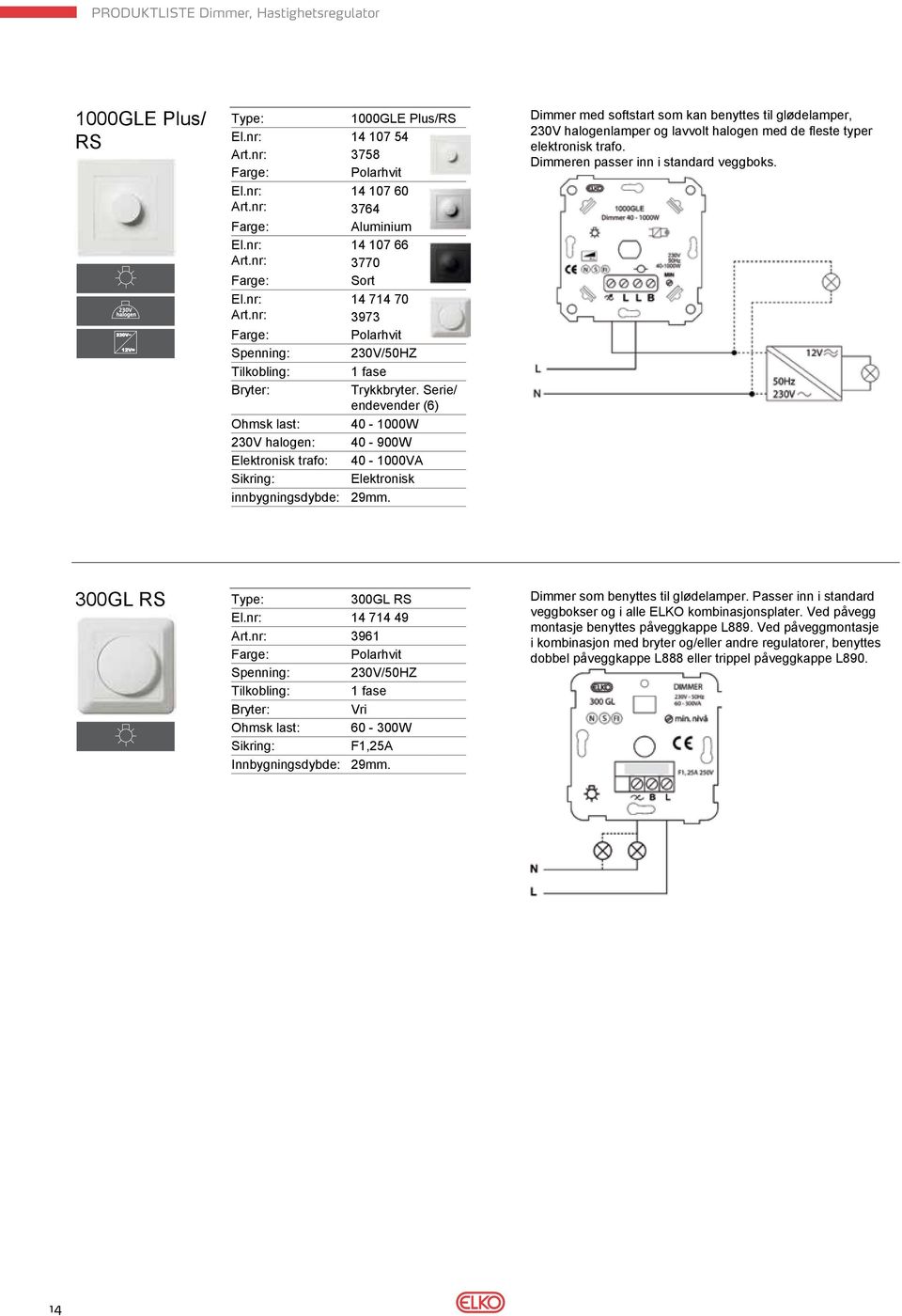 Serie/ endevender (6) Ohmsk last: 40-1000W 230V halogen: 40-900W Elektronisk trafo: 40-1000VA Sikring: Elektronisk innbygningsdybde: 29mm.