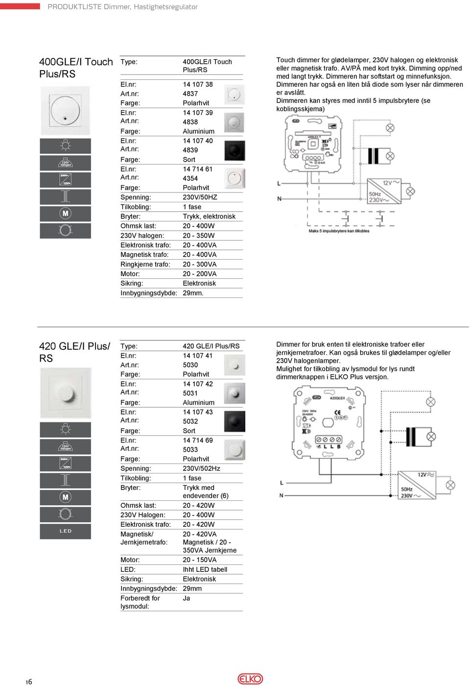 nr: 4354 Tilkobling: 1 fase Bryter: Trykk, elektronisk Ohmsk last: 20-400W 230V halogen: 20-350W Elektronisk trafo: 20-400VA Magnetisk trafo: 20-400VA Ringkjerne trafo: 20-300VA Motor: 20-200VA