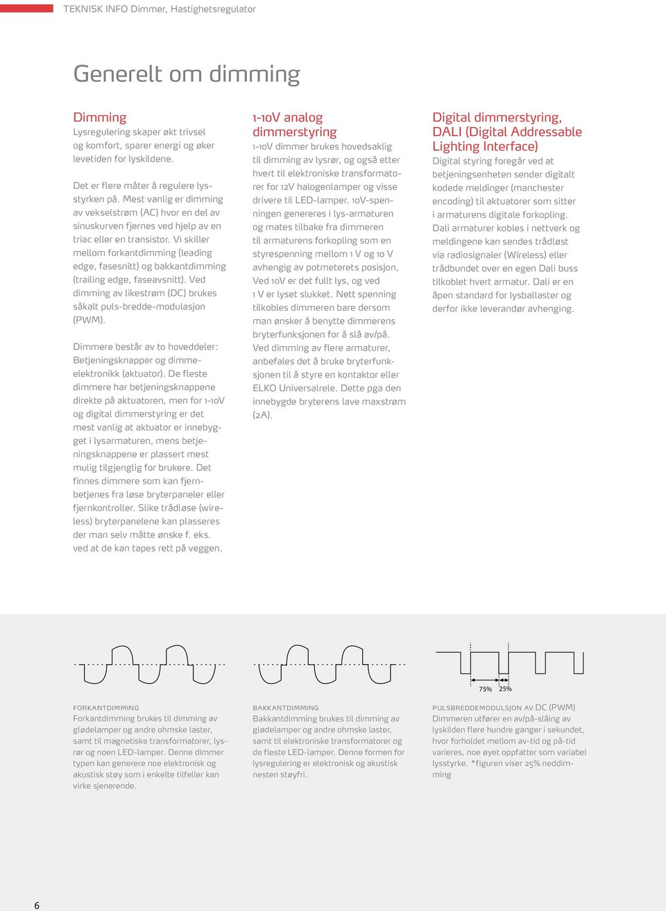 Vi skiller mellom forkantdimming (leading edge, fasesnitt) og bakkantdimming (trailing edge, faseavsnitt). Ved dimming av likestrøm (DC) brukes såkalt puls-bredde-modulasjon (PWM).