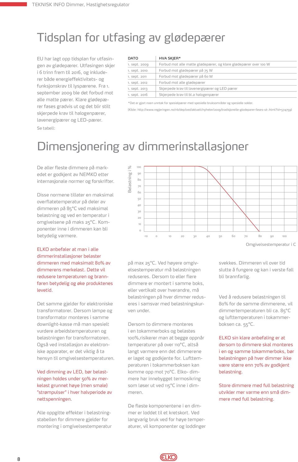 Klare glødepærer fases gradvis ut og det blir stilt skjerpede krav til halogenpærer, lavenergipærer og LED-pærer. DATO HVA SKJER* 1. sept.