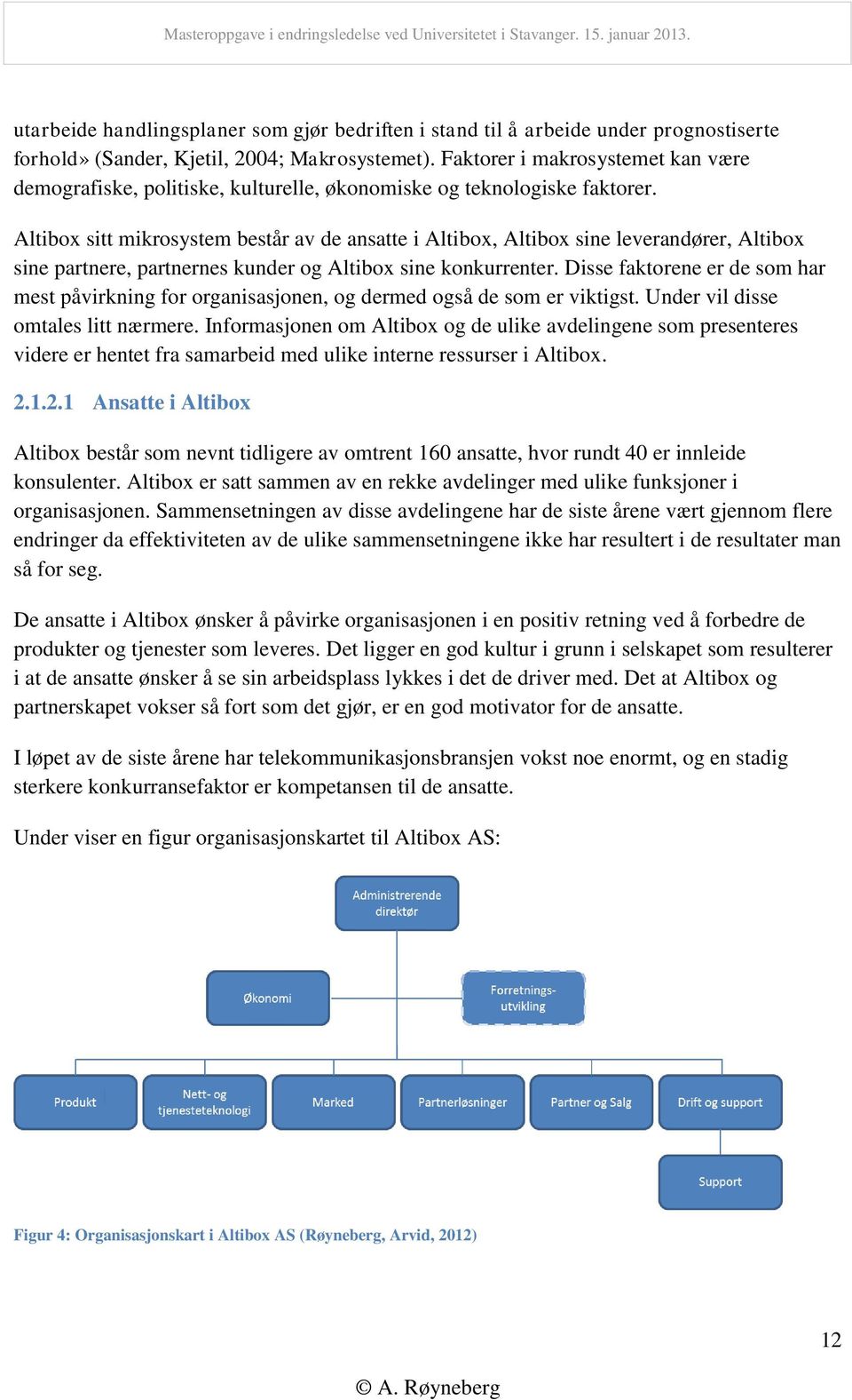 Altibox sitt mikrosystem består av de ansatte i Altibox, Altibox sine leverandører, Altibox sine partnere, partnernes kunder og Altibox sine konkurrenter.