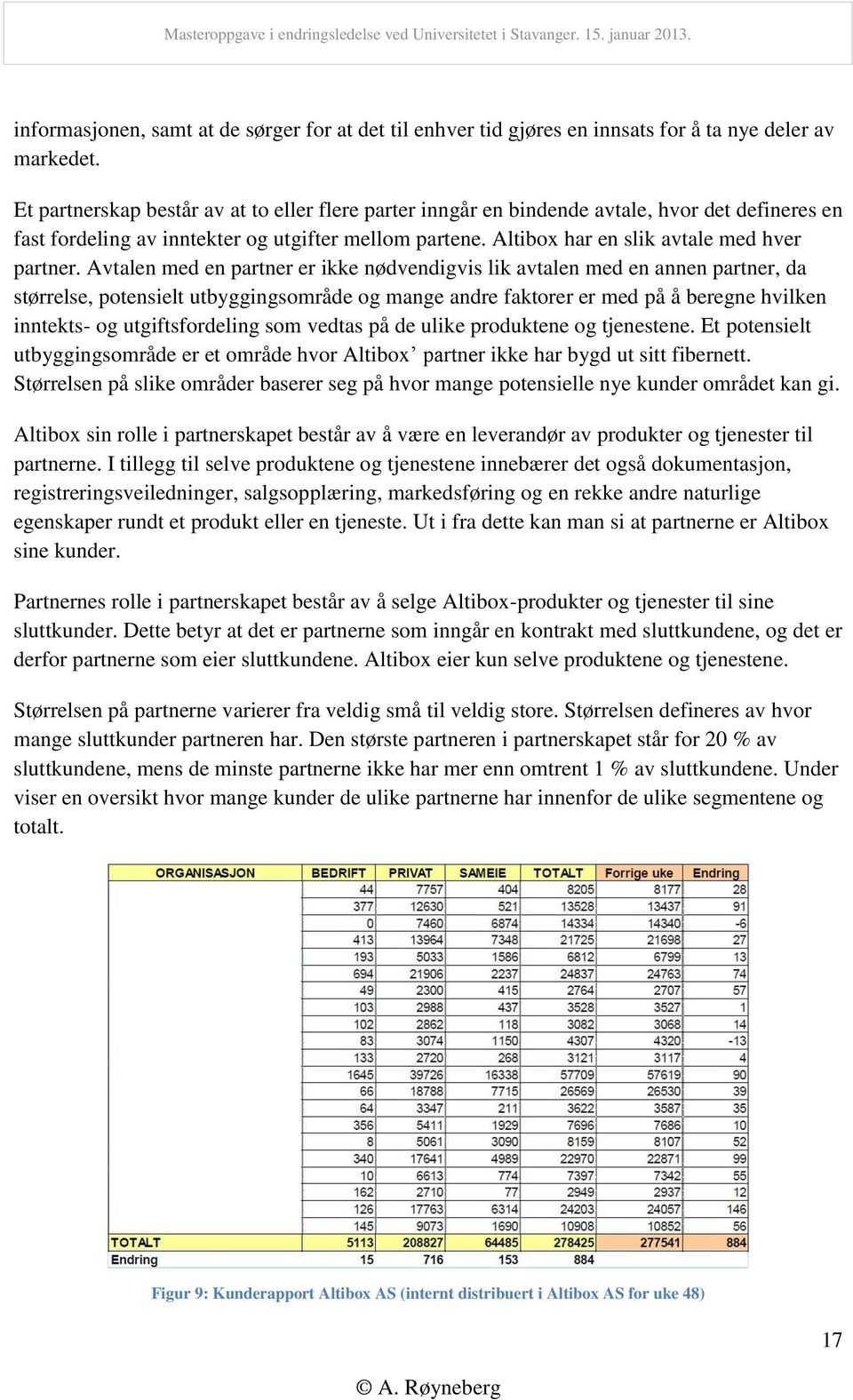 Avtalen med en partner er ikke nødvendigvis lik avtalen med en annen partner, da størrelse, potensielt utbyggingsområde og mange andre faktorer er med på å beregne hvilken inntekts- og