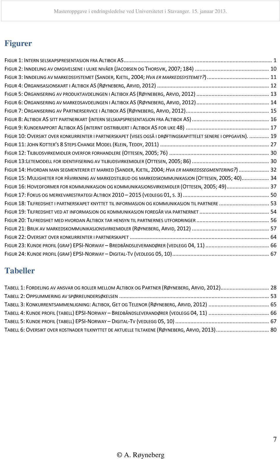 .. 12 FIGUR 5: ORGANISERING AV PRODUKTAVDELINGEN I ALTIBOX AS (RØYNEBERG, ARVID, 2012)... 13 FIGUR 6: ORGANISERING AV MARKEDSAVDELINGEN I ALTIBOX AS (RØYNEBERG, ARVID, 2012).