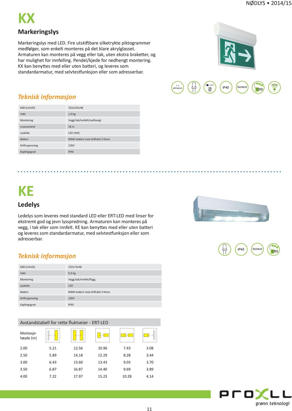 KX kan benyttes med eller uten batteri, og leveres som standardarmatur, med selvtestfunksjon eller som adresserbar.