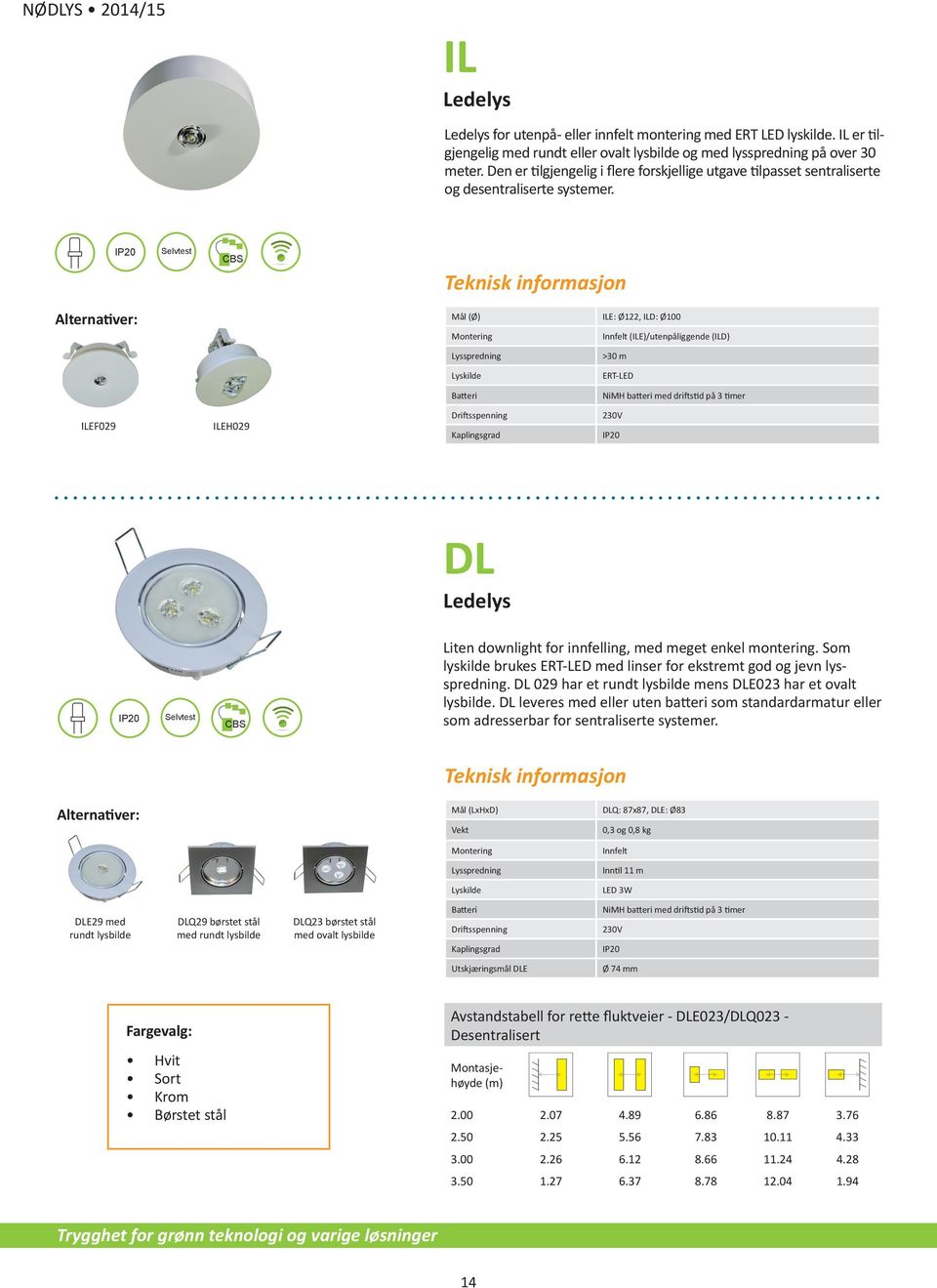 IP20 Selvtest CBS Alternativer: Mål (Ø) ILE: Ø122, ILD: Ø100 Innfelt (ILE)/utenpåliggende (ILD) Lysspredning >30 m ERT-LED NiMH batteri med driftstid på 3 timer ILEF029 ILEH029 IP20 DL Ledelys IP20