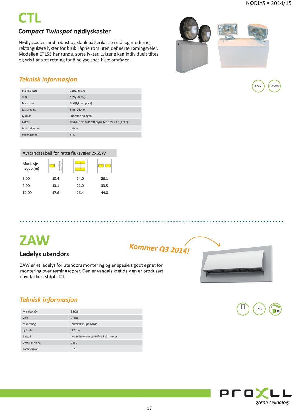 330x325x69 IP42 Selvtest Materiale Lysspreding Driftstid batteri 5,7kg (8,3kg) Stål (lykter i plast) Inntil 26,4 m Tungsten halogen Vedlikeholdsfritt tett blybatteri 12V 7 Ah (12Ah) 1 time IP42