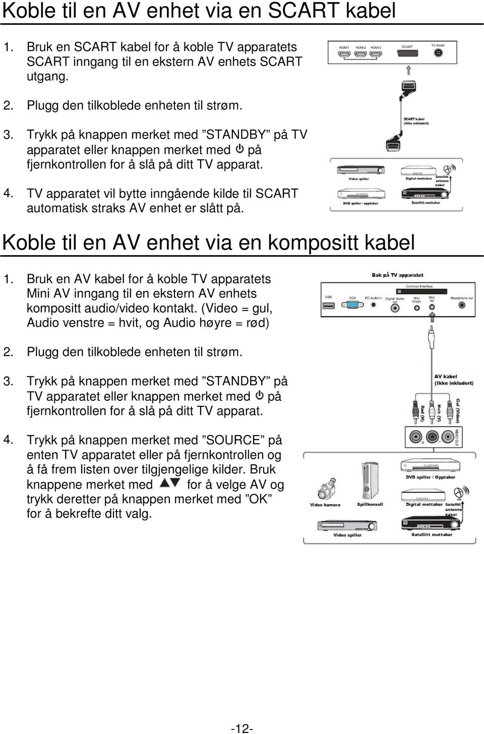 TV apparatet vil bytte inngående kilde til SCART automatisk straks AV enhet er slått på. Koble til en AV enhet via en kompositt kabel 1. 2. 3. 4.