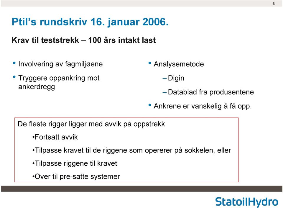 ankerdregg Analysemetode Digin Datablad fra produsentene Ankrene er vanskelig å få opp.