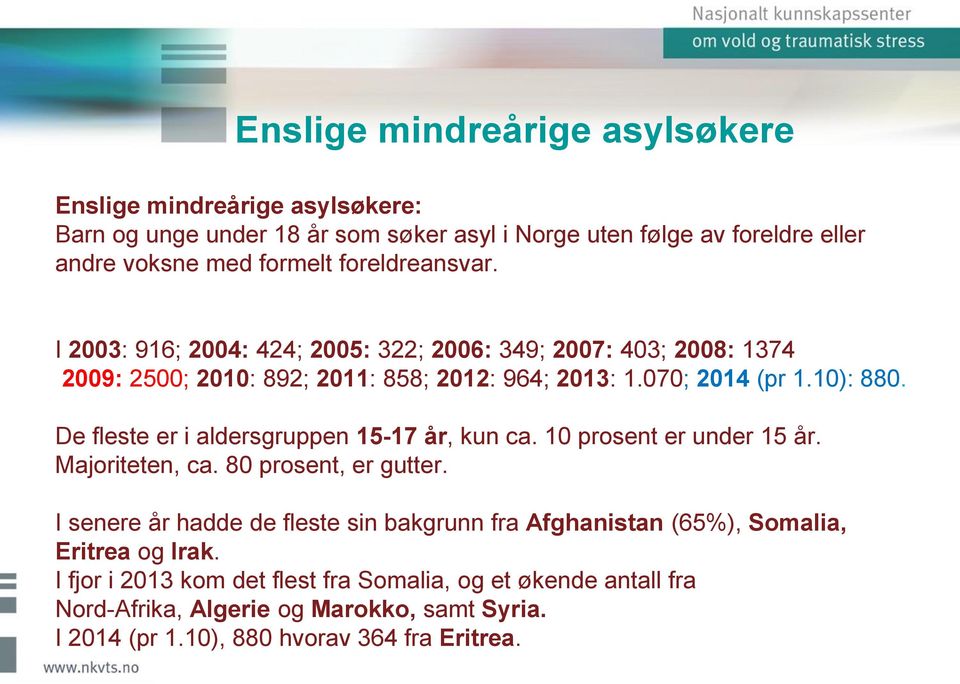 De fleste er i aldersgruppen 15-17 år, kun ca. 10 prosent er under 15 år. Majoriteten, ca. 80 prosent, er gutter.