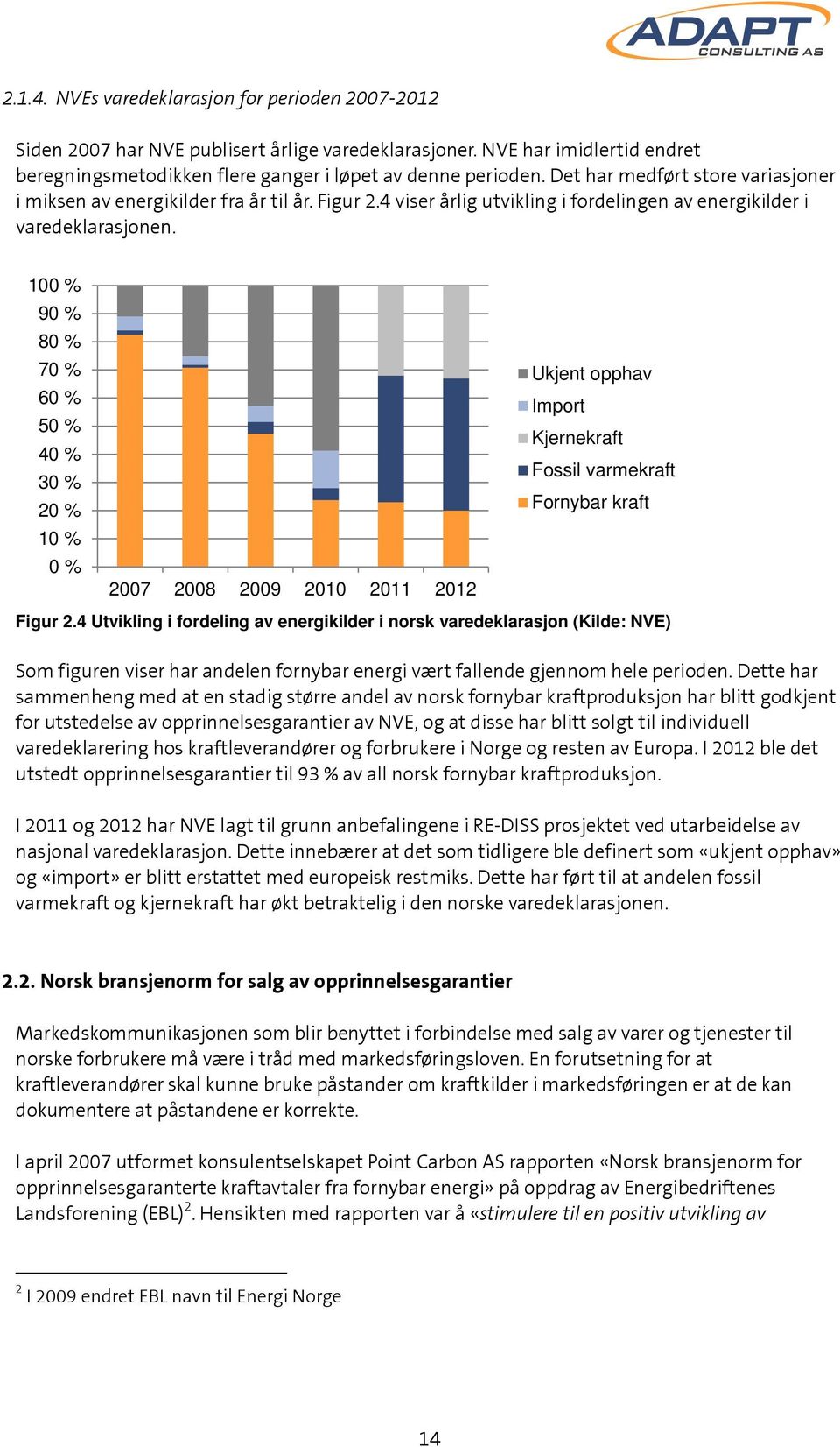 100 % 90 % 80 % 70 % 60 % 50 % 40 % 30 % 20 % 10 % 0 % 2007 2008 2009 2010 2011 2012 Ukjent opphav Import Kjernekraft Fossil varmekraft Fornybar kraft Figur 2.