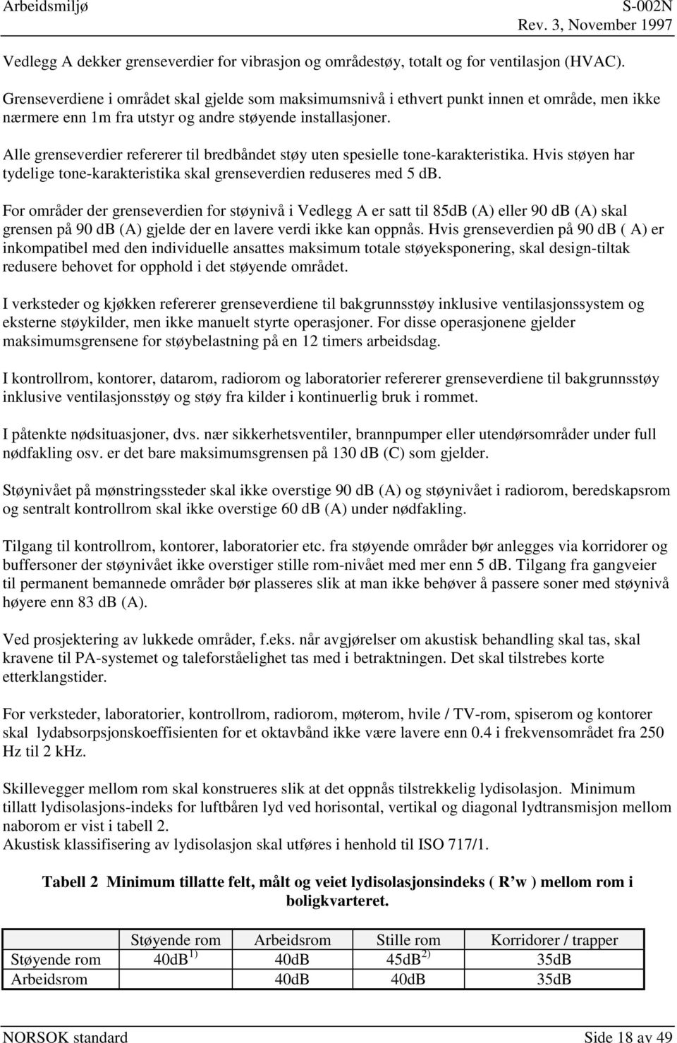 Alle grenseverdier refererer til bredbåndet støy uten spesielle tone-karakteristika. Hvis støyen har tydelige tone-karakteristika skal grenseverdien reduseres med 5 db.