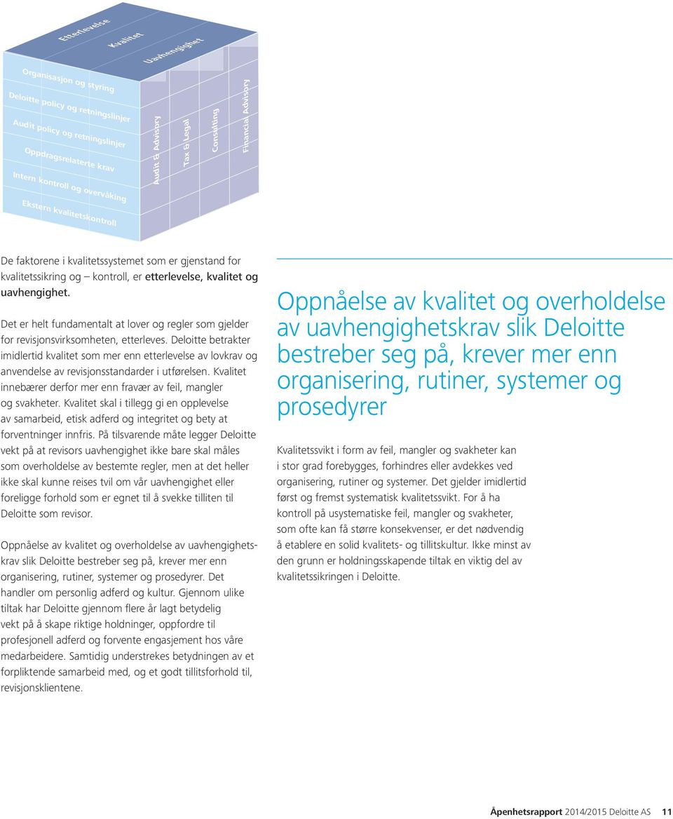 Det er helt fundamentalt at lover og regler som gjelder for revisjonsvirksomheten, etterleves.