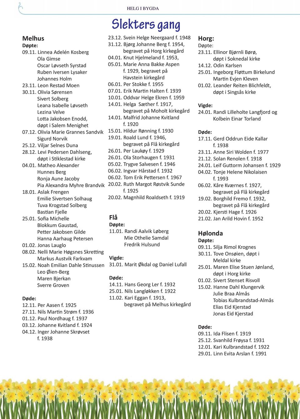 Matheo Alexander Hunnes Berg Ronja Aune Jacoby Pia Alexandra Myhre Brandvik 18.01. Aslak Frengen Emilie Sivertsen Solhaug Tuva Krogstad Solberg Bas an Fjelle 25.01. Sofia Michelle Blokkum Gaustad, Pe er Jakobsen Gilde Hanna Aarhaug Petersen 01.