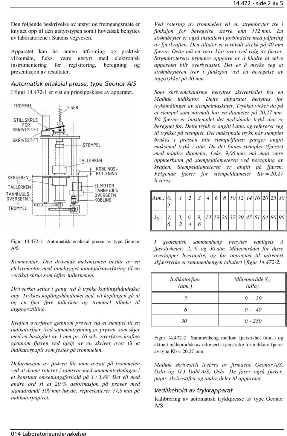 Automatisk enaksial presse, type Geonor A/S I figur 14.472-1 er vist en prinsippskisse av apparatet. Ved rotering av trommelen vil en strømbryter tre i funksjon for bevegelse større enn 112 mm.