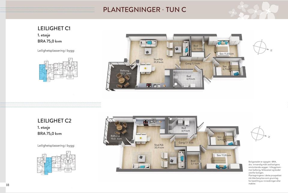 etasje BRA 75,0 kvm 10,0 kvm 35,9 kvm 6,9 kvm Gang 7,1 kvm 6,9 kvm 11,8 kvm 18 3,1 kvm Boligarealet er oppgitt i BRA,