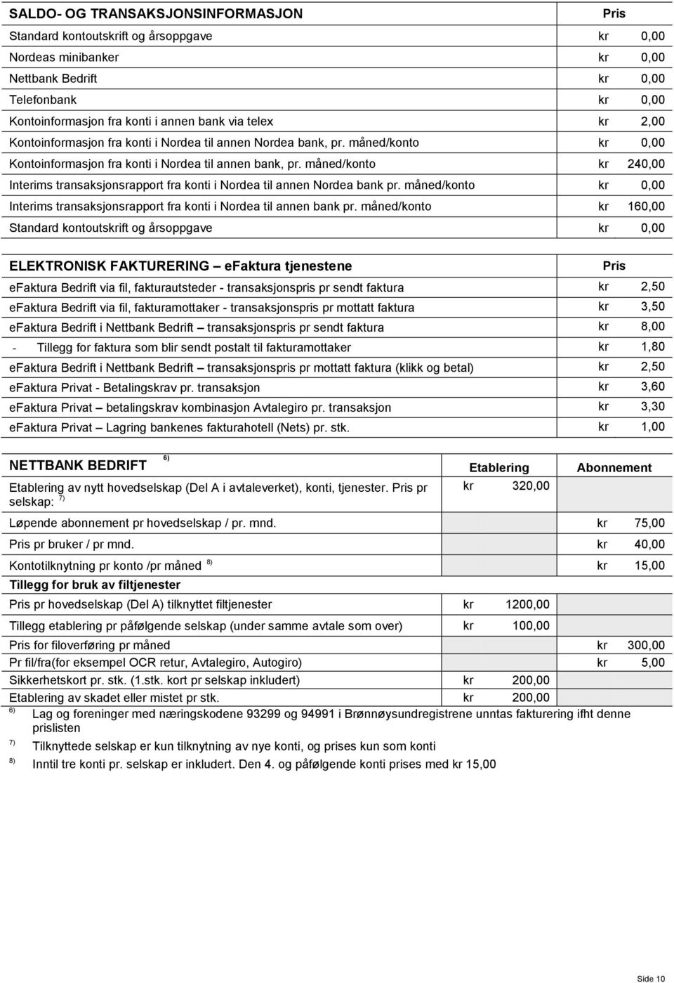 måned/konto kr 240,00 Interims transaksjonsrapport fra konti i Nordea til annen Nordea bank pr. måned/konto kr 0,00 Interims transaksjonsrapport fra konti i Nordea til annen bank pr.