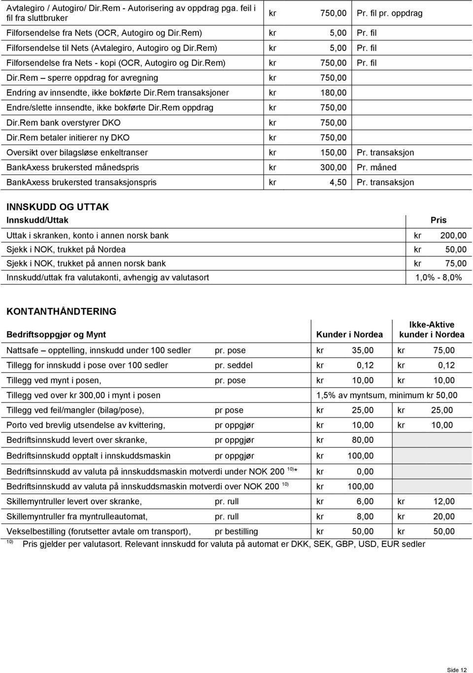 Rem sperre oppdrag for avregning kr 750,00 Endring av innsendte, ikke bokførte Dir.Rem transaksjoner kr 180,00 Endre/slette innsendte, ikke bokførte Dir.Rem oppdrag kr 750,00 Dir.