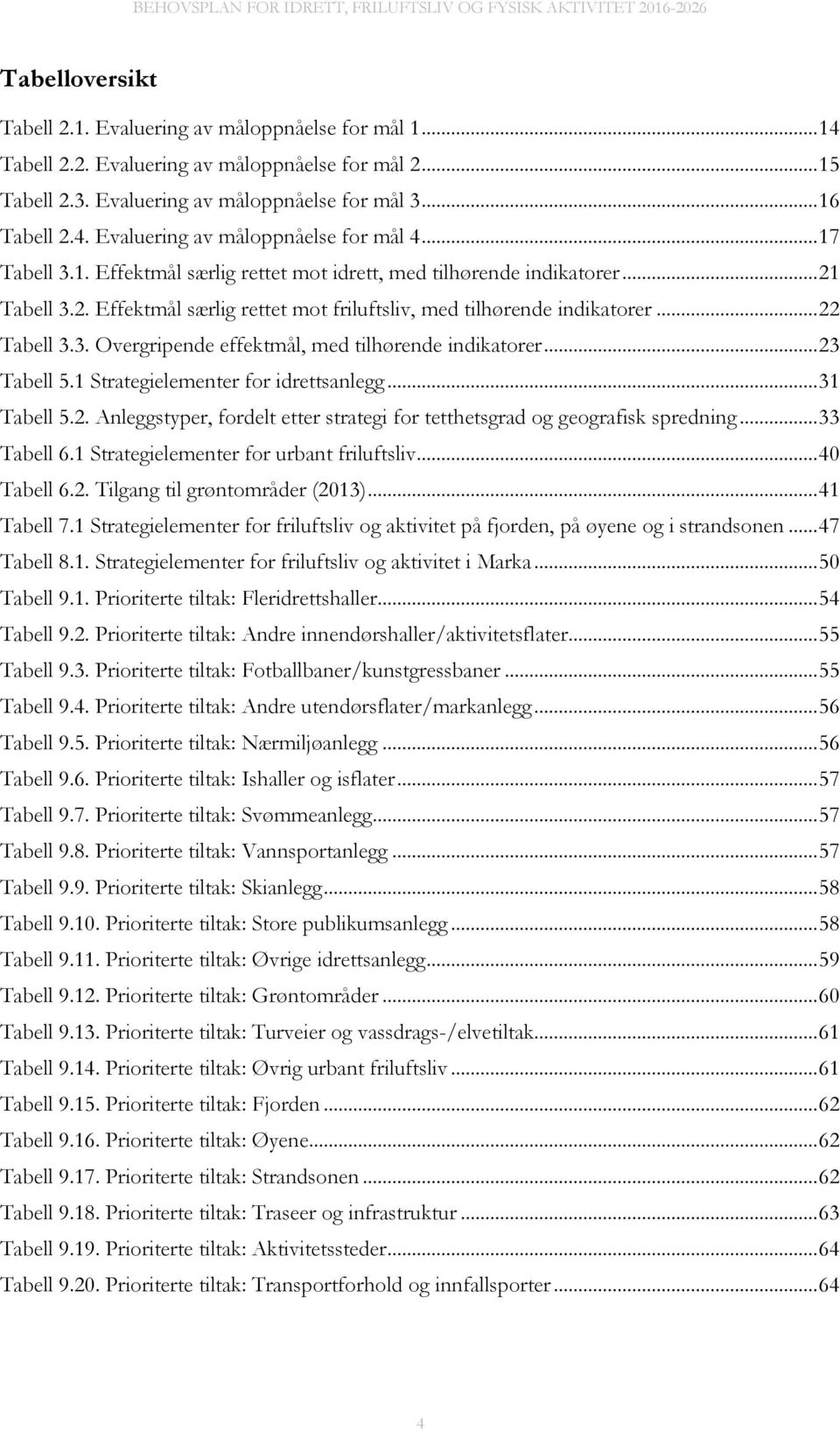 .. 23 Tabell 5.1 Strategielementer for idrettsanlegg... 31 Tabell 5.2. Anleggstyper, fordelt etter strategi for tetthetsgrad og geografisk spredning... 33 Tabell 6.