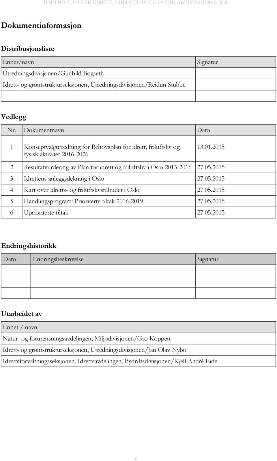 2015 3 Idrettens anleggsdekning i Oslo 27.05.2015 4 Kart over idretts- og friluftslivstilbudet i Oslo 27.05.2015 5 Handlingsprogram: Prioriterte tiltak 2016-2019 27.05.2015 6 Uprioriterte tiltak 27.