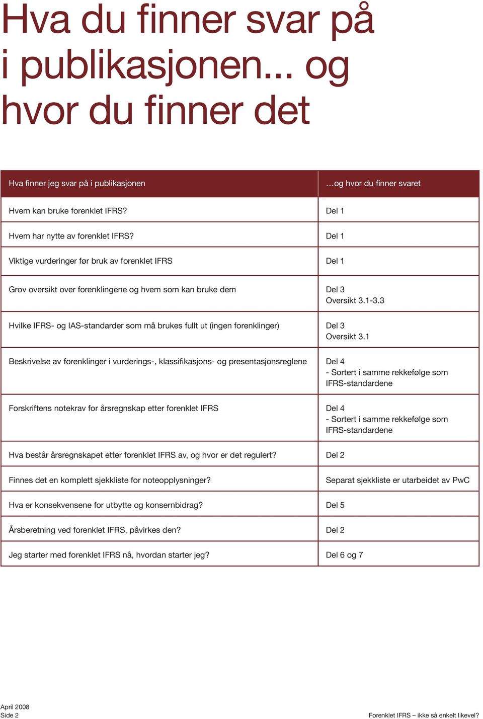 3 Hvilke IFRS- og IAS-standarder som må brukes fullt ut (ingen forenklinger) Del 3 Oversikt 3.