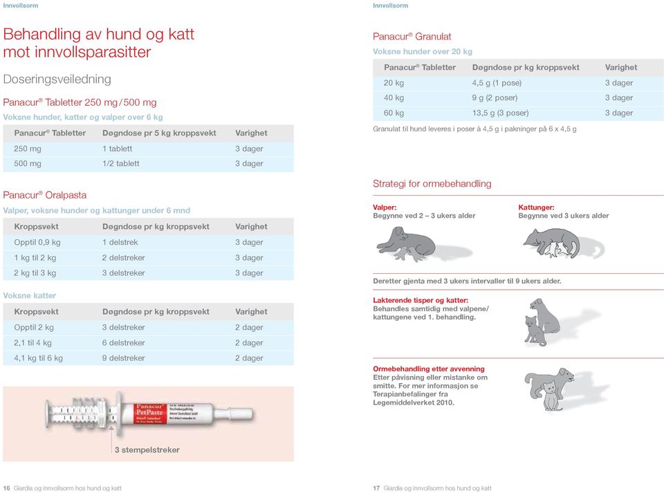 til hund leveres i poser à 4,5 g i pakninger på 6 x 4,5 g 250 mg 500 mg 1 tablett 1/2 tablett Panacur Oralpasta Valper, voksne hunder og kattunger under 6 mnd Kroppsvekt Døgndose pr kg kroppsvekt