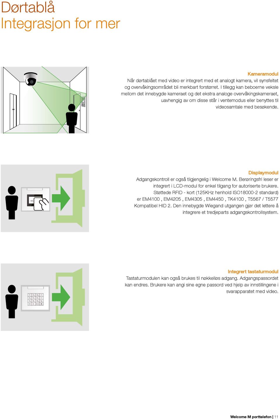 Displaymodul Adgangskontroll er også tilgjengelig i Welcome M. Berøringsfri leser er integrert i LCD-modul for enkel tilgang for autoriserte brukere.