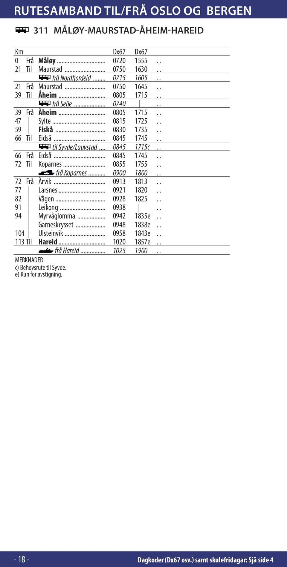 . 66 Frå Eidså... 0845 1745.. 72 Til Koparnes... 0855 1755.. frå Koparnes... 0900 1800.. 72 Frå Årvik... 0913 1813.. 77 Larsnes... 0921 1820.. 82 Vågen... 0928 1825.. 91 Leikong... 0938.