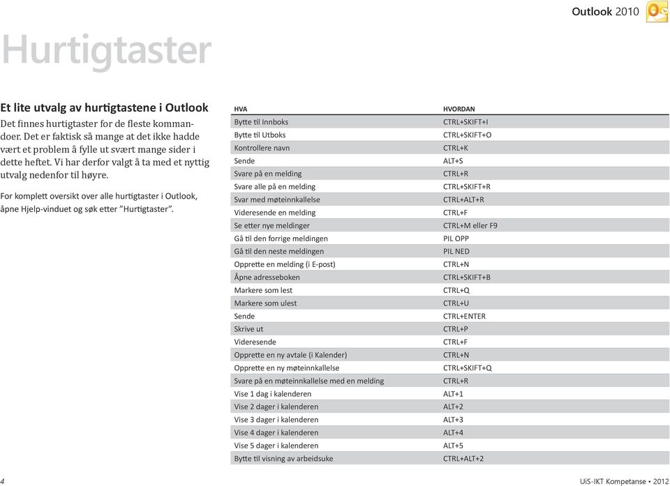 For komplett oversikt over alle hurtigtaster i Outlook, åpne Hjelp-vinduet og søk etter Hurtigtaster.