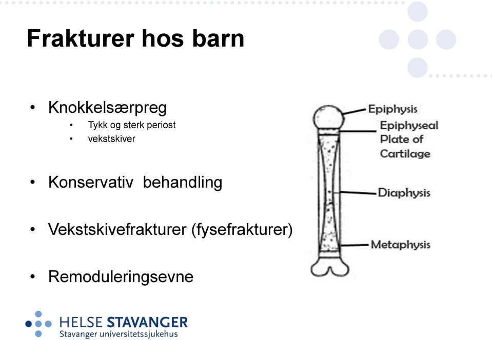 Konservativ behandling