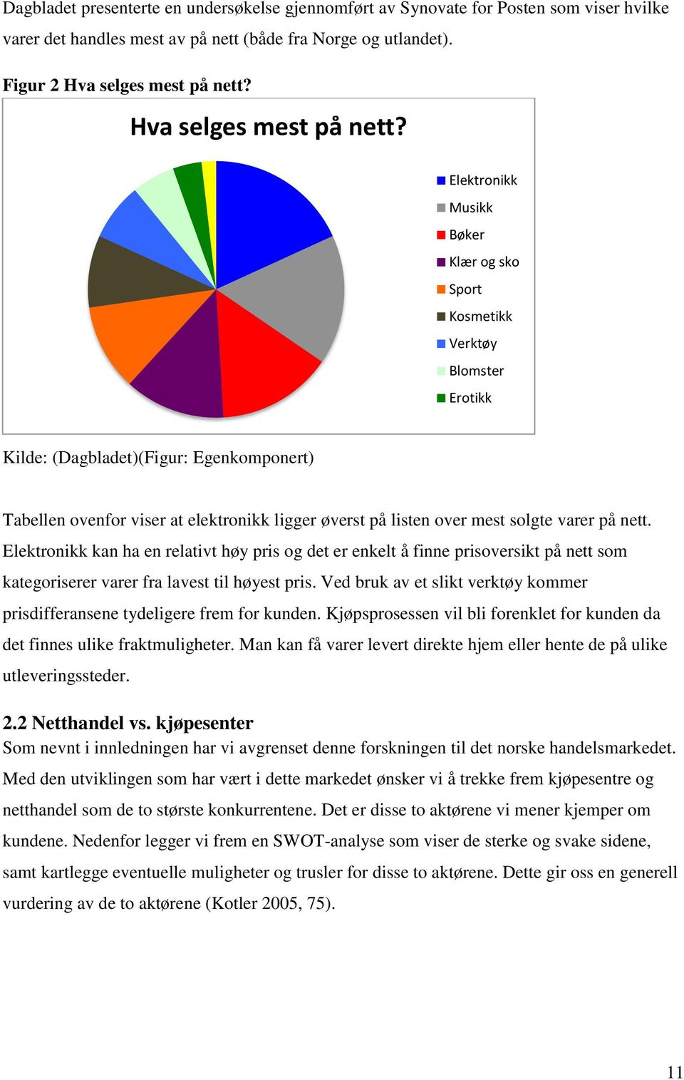 Elektronikk Musikk Bøker Klær og sko Sport Kosmetikk Verktøy Blomster Erotikk Kilde: (Dagbladet)(Figur: Egenkomponert) Tabellen ovenfor viser at elektronikk ligger øverst på listen over mest solgte