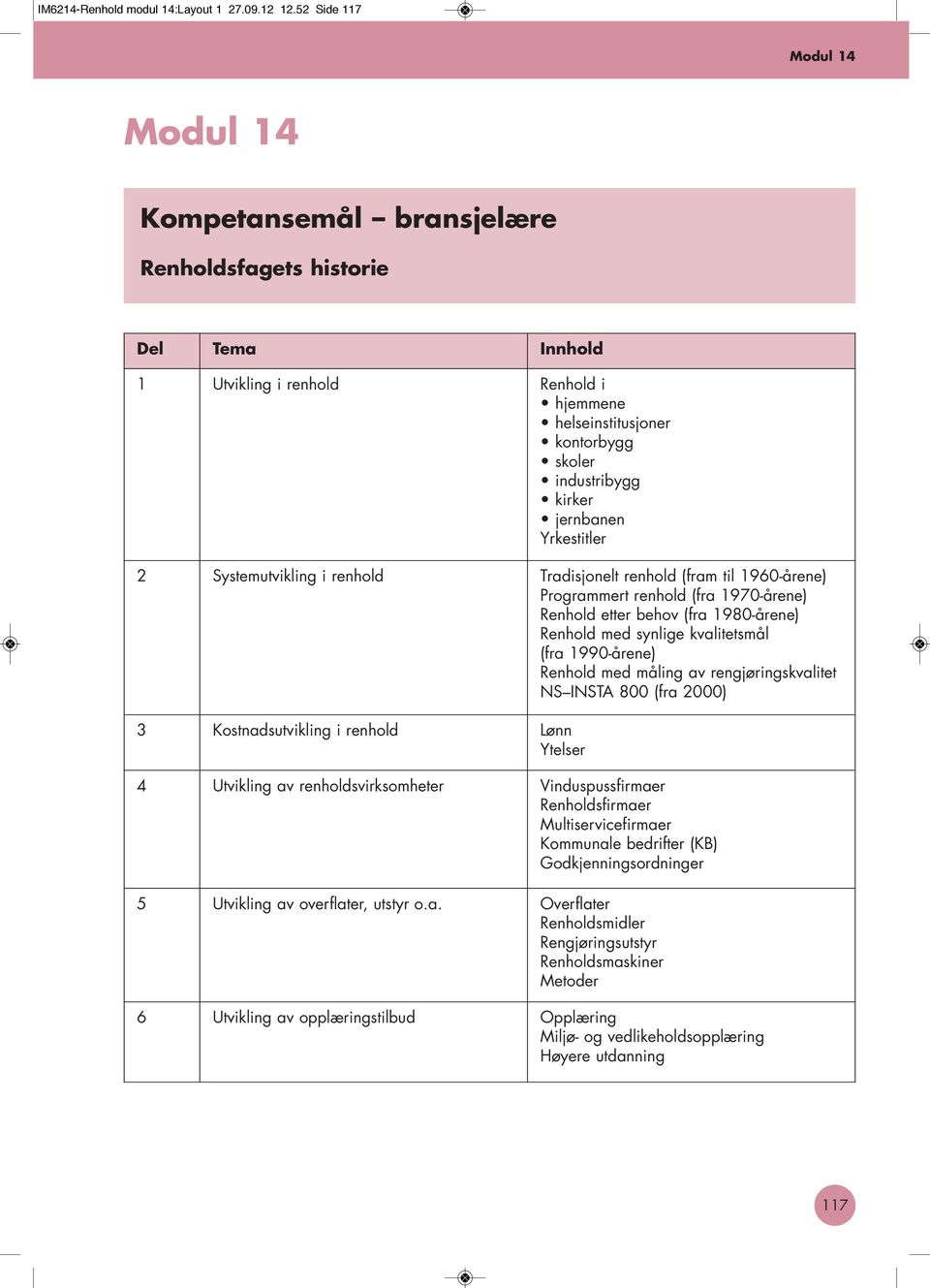 jernbanen Yrkestitler 2 Systemutvikling i renhold Tradisjonelt renhold (fram til 1960-årene) Programmert renhold (fra 1970-årene) Renhold etter behov (fra 1980-årene) Renhold med synlige kvalitetsmål