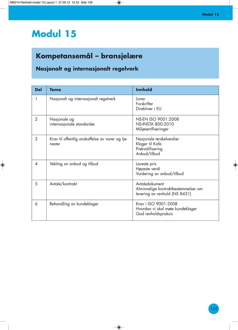 2 Nasjonale og internasjonale standarder 3 Krav til offentlig anskaffelse av varer og tjenester NS-EN ISO 9001:2008 NS-INSTA 800:2010 Miljøsertifiseringer Nasjonale terskelverdier