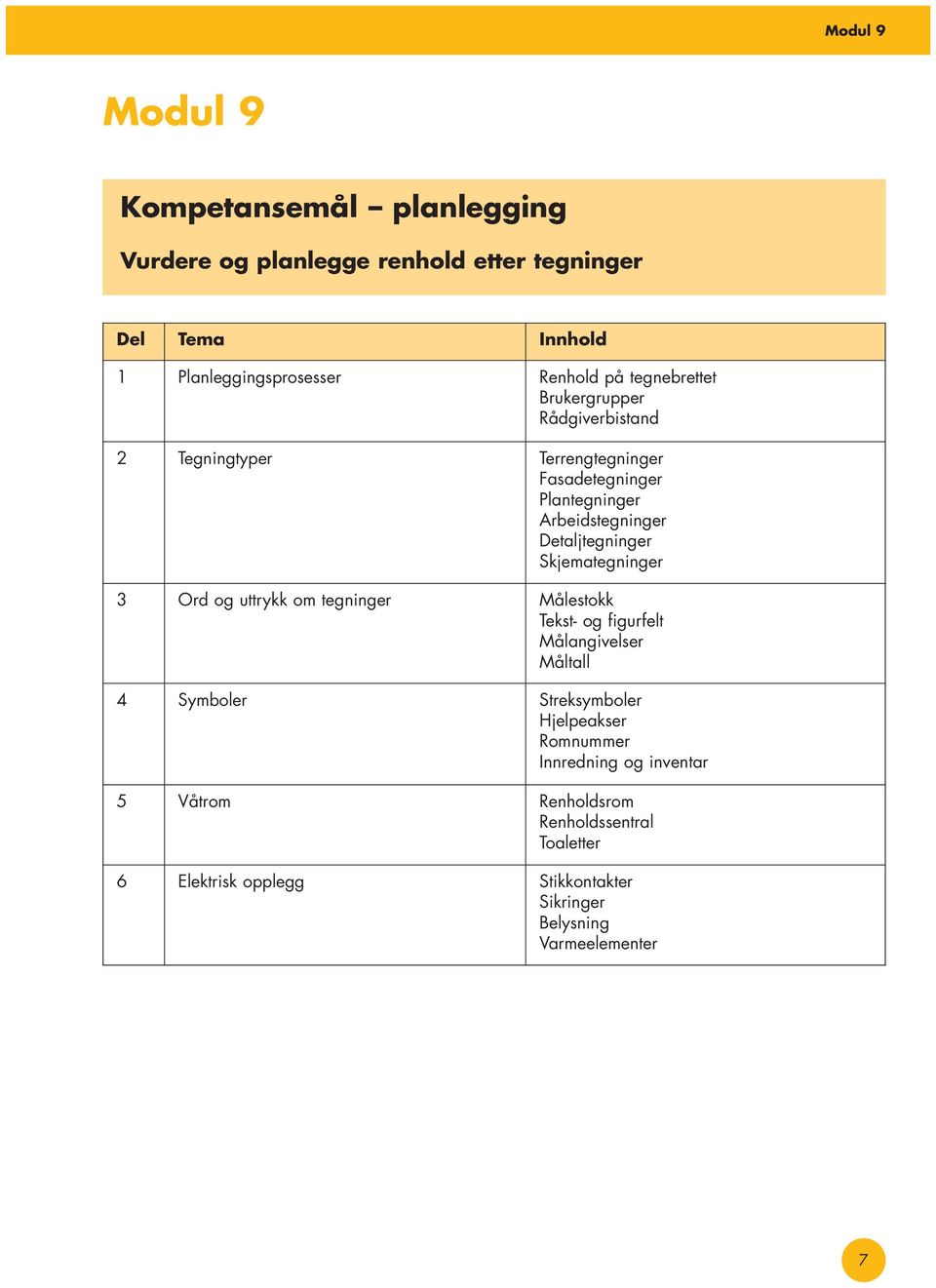 Skjemategninger 3 Ord og uttrykk om tegninger Målestokk Tekst- og figurfelt Målangivelser Måltall 4 Symboler Streksymboler Hjelpeakser