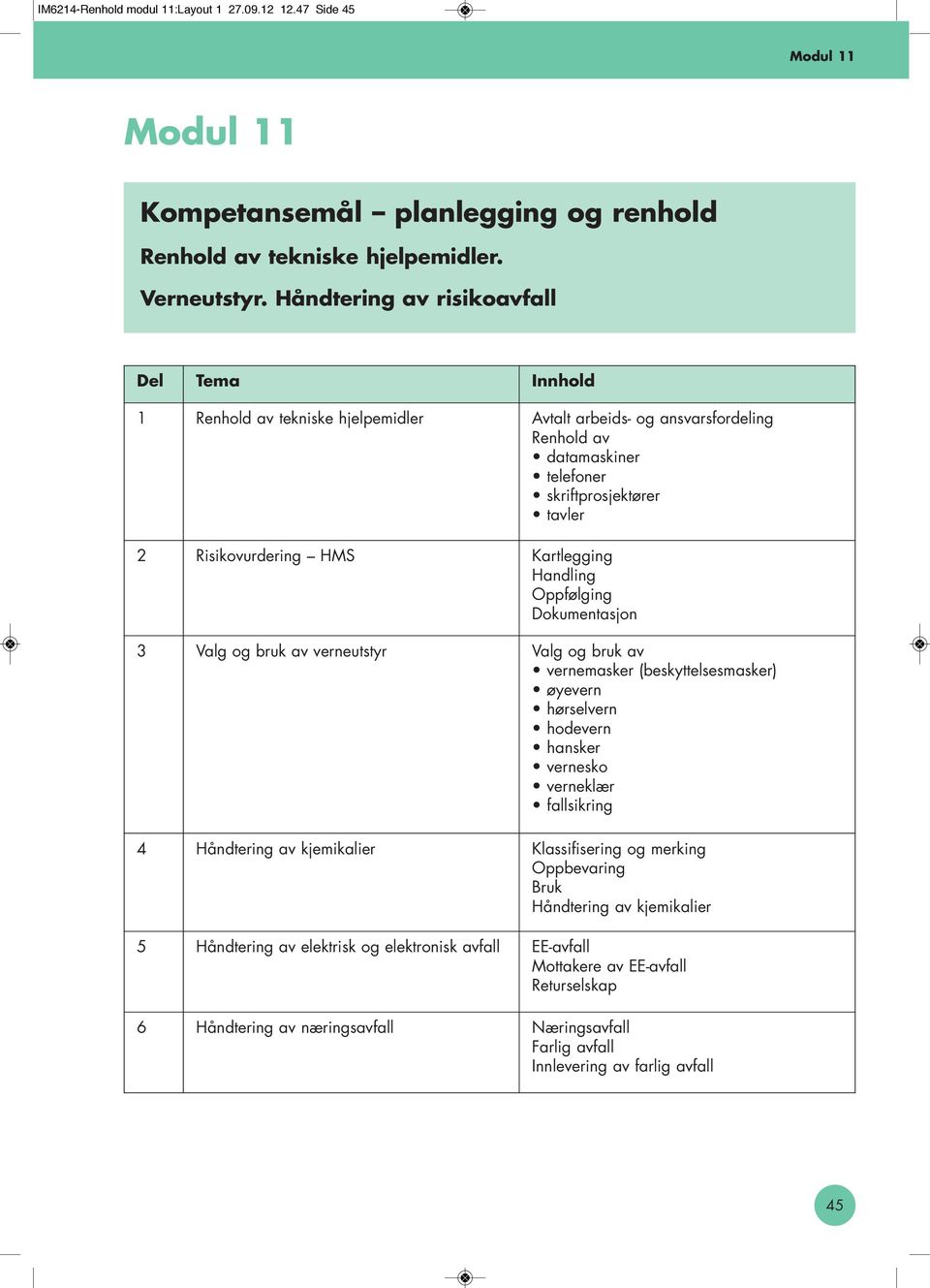 Kartlegging Handling Oppfølging Dokumentasjon 3 Valg og bruk av verneutstyr Valg og bruk av vernemasker (beskyttelsesmasker) øyevern hørselvern hodevern hansker vernesko verneklær fallsikring 4