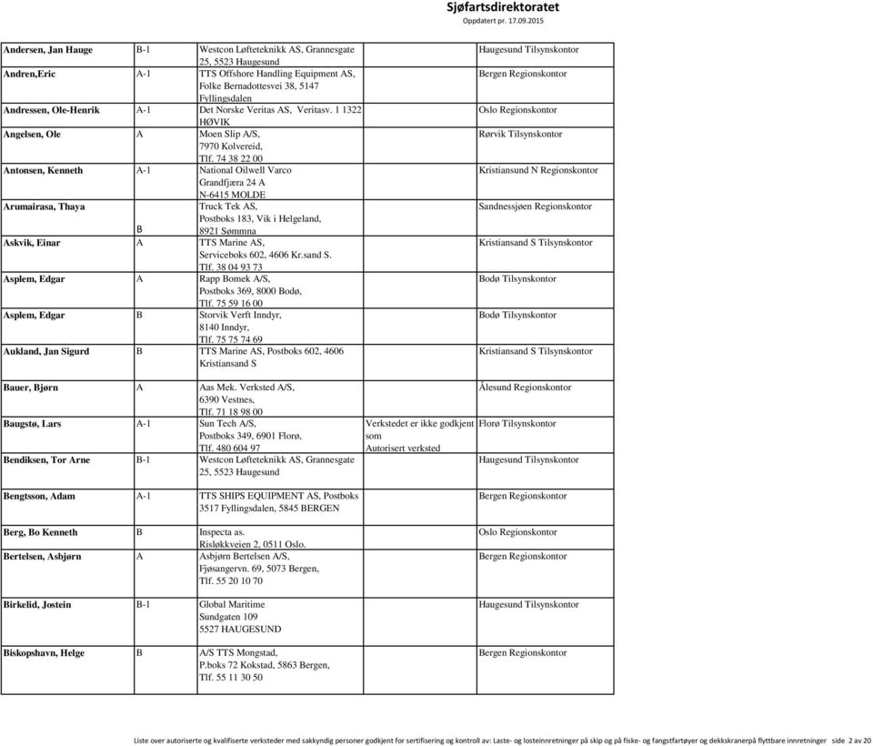 74 38 22 00 Antonsen, Kenneth A-1 National Oilwell Varco Grandfjæra 24 A N-6415 MOLDE Arumairasa, Thaya Truck Tek AS, Postboks 183, Vik i Helgeland, B 8921 Sømmna Askvik, Einar A TTS Marine AS,