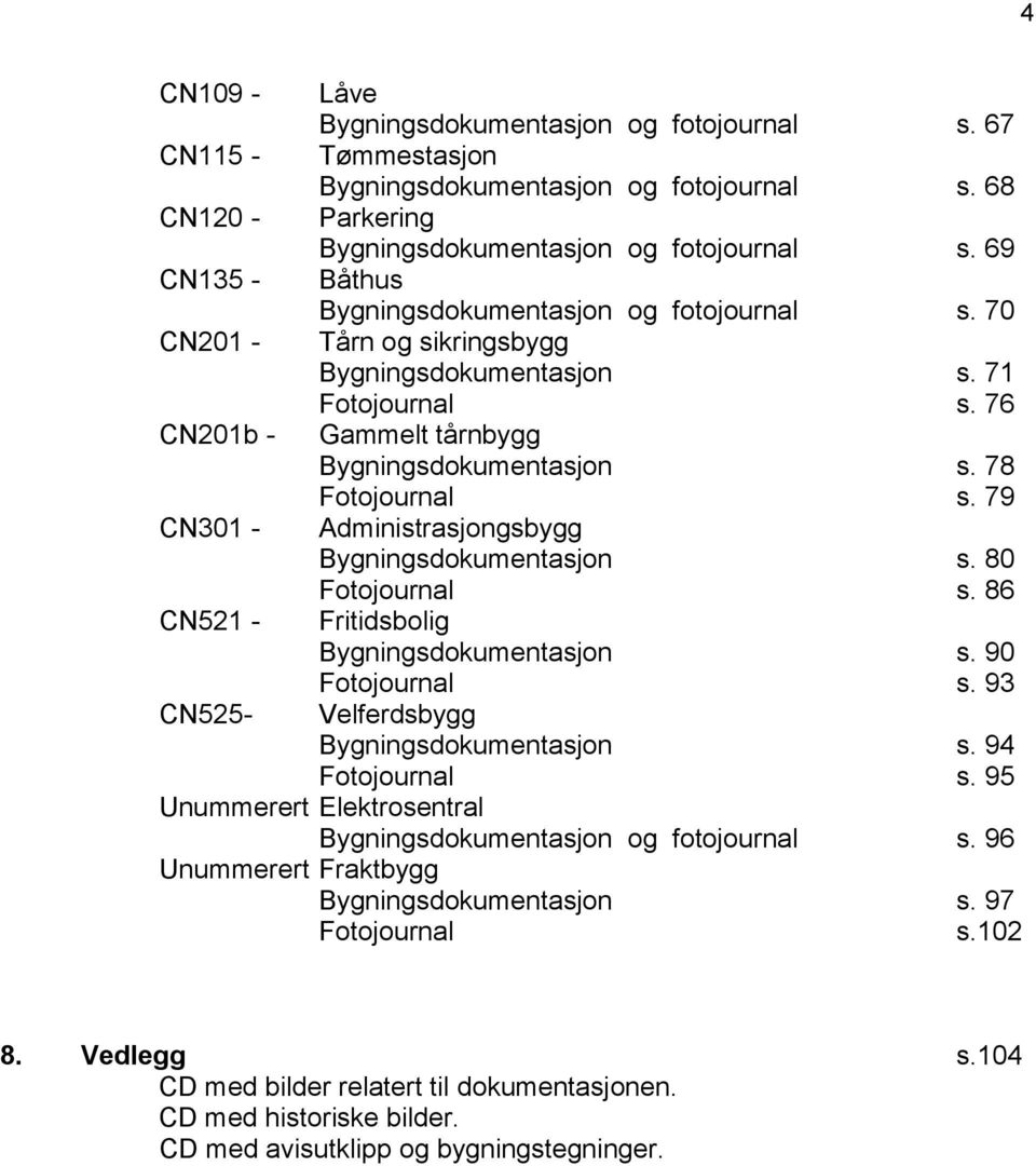 78 Fotojournal s. 79 CN301 - Administrasjongsbygg Bygningsdokumentasjon s. 80 Fotojournal s. 86 CN521 - Fritidsbolig Bygningsdokumentasjon s. 90 Fotojournal s.