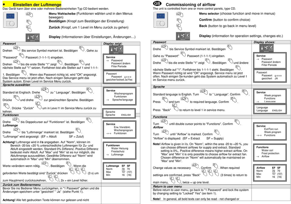 Einstellungen, Änderungen ) Drehen Bis service Symbol markiert ist. Bestätigen. Gehe zu "Password" Passwort (1-1-1-1) eingeben. Drehen bis die erste Stelle "1" zeigt.