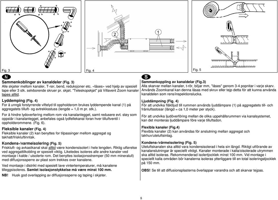 støy som oppstår i kanalanlegget, anbefales også lydfellekanal foran hver tilluftventil i oppholdsrommene. (Fig. 6). Fleksible kanaler (Fig.