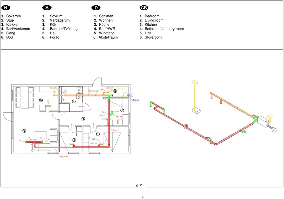 Schlafen 1. Bedroom 2. Wohnen 2. Living room 3. Küche 3. Kitchen 4.