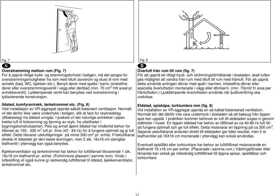 70 cm 2 fritt areal pr. avtrekksventil). Lyddempende ventil kan benyttes ved overstrømning i lydisolerende konstruksjon. Ildsted, komfyravtrekk, tørketrommel etc. (Fig.