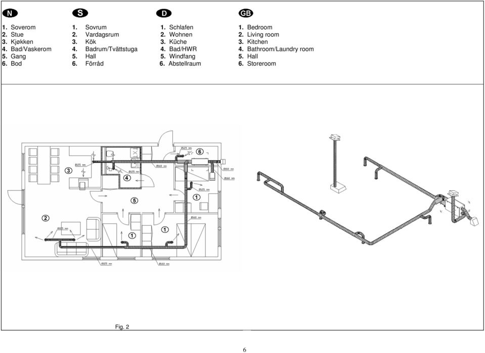 Schlafen 1. Bedroom 2. Wohnen 2. Living room 3. Küche 3. Kitchen 4.