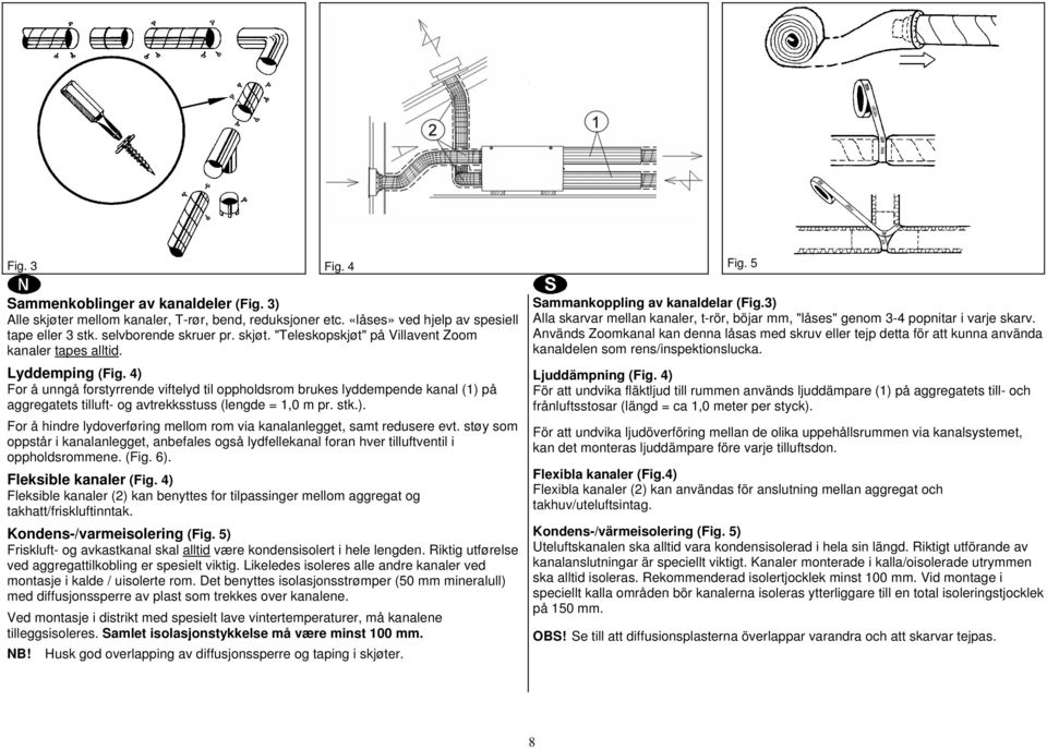 støy som oppstår i kanalanlegget, anbefales også lydfellekanal foran hver tilluftventil i oppholdsrommene. (Fig. 6). Fleksible kanaler (Fig.