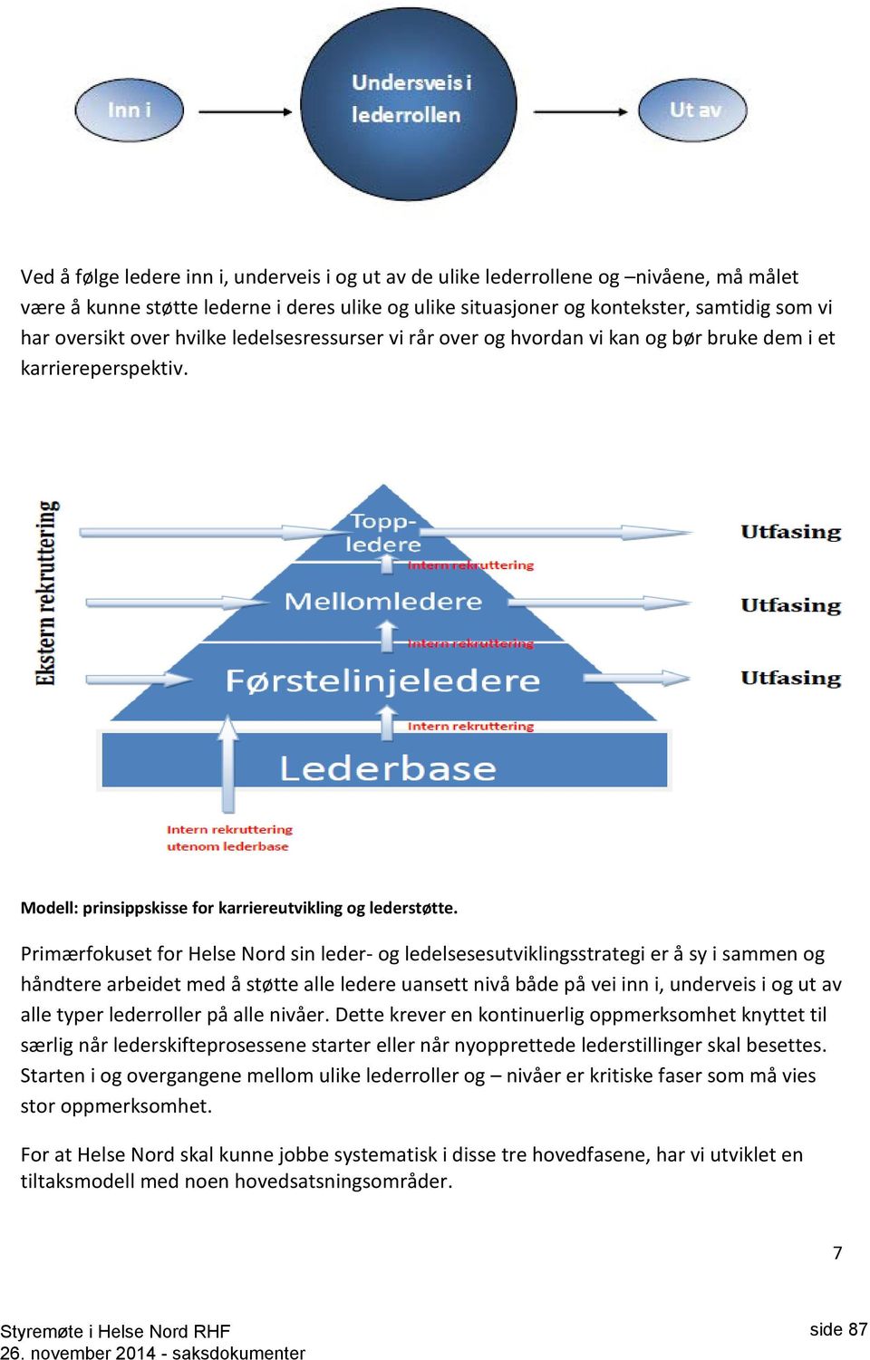 Primærfokuset for Helse Nord sin leder- og ledelsesesutviklingsstrategi er å sy i sammen og håndtere arbeidet med å støtte alle ledere uansett nivå både på vei inn i, underveis i og ut av alle typer