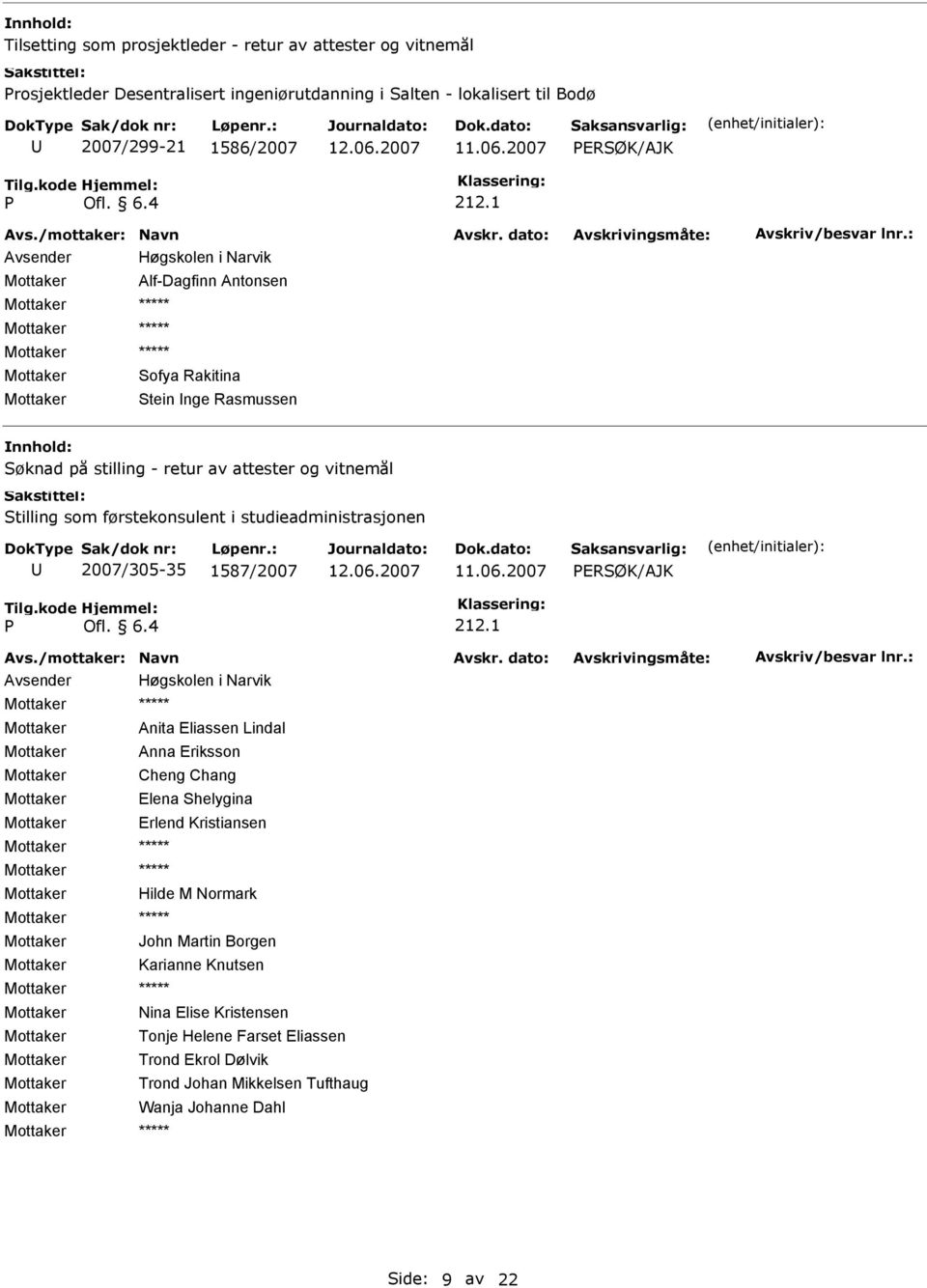 ERØK/AJK Mottaker Anita Eliassen Lindal Mottaker Anna Eriksson Mottaker Cheng Chang Mottaker Elena helygina Mottaker Erlend Kristiansen Mottaker Hilde M Normark Mottaker John Martin Borgen