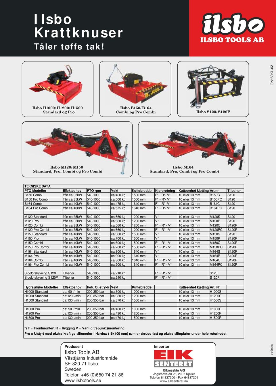 Combi TEKNISKE DATA PTO Modeller Effektbehov PTO rpm Vekt Kuttebredde Kjøreretning Kutteenhet kjetting Art.