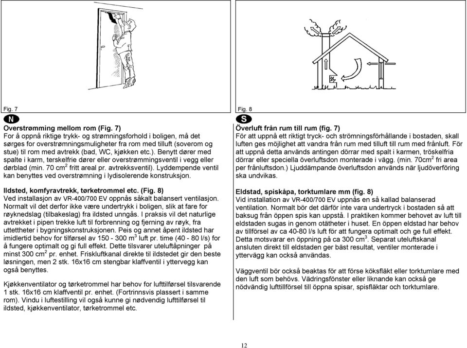 70 cm 2 fritt areal pr. avtrekksventil). Lyddempende ventil kan benyttes ved overstrømning i lydisolerende konstruksjon. Ildsted, komfyravtrekk, tørketrommel etc. (Fig.