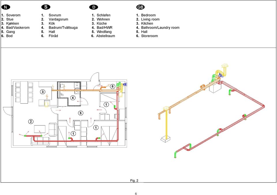 Schlafen 1. Bedroom 2. Wohnen 2. Living room 3. Küche 3. Kitchen 4.