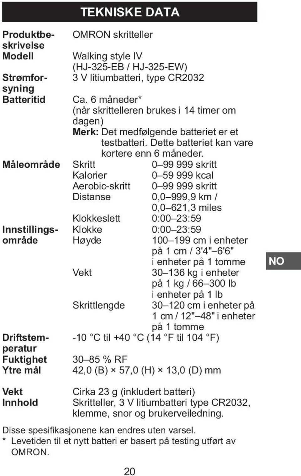 Måleområde Skritt 0 99 999 skritt Kalorier 0 59 999 kcal Aerobic-skritt 0 99 999 skritt Distanse 0,0 999,9 km / 0,0 621,3 miles Klokkeslett 0:00 23:59 Innstillings- Klokke 0:00 23:59 område Høyde 100