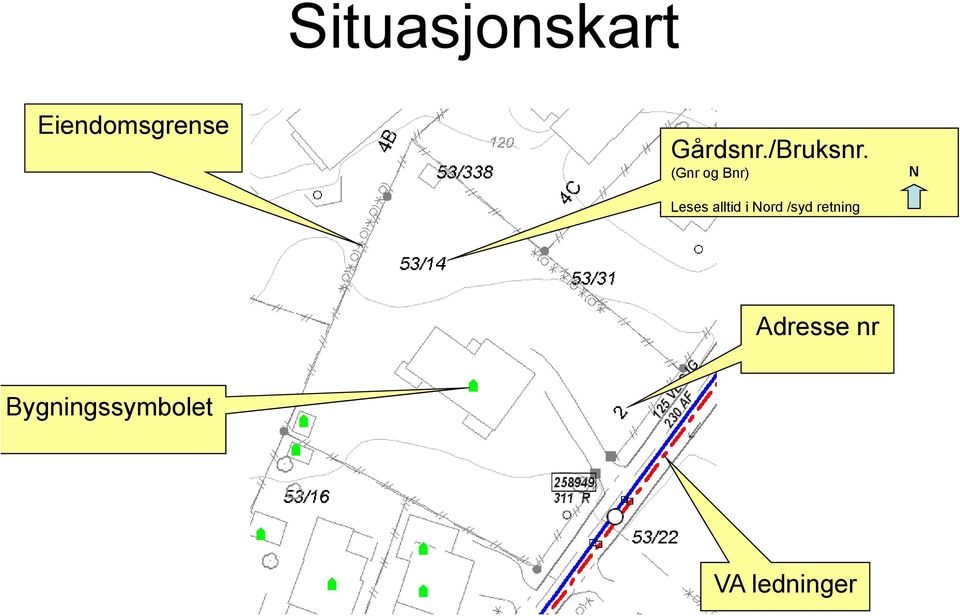 (Gnr og Bnr) Leses alltid i Nord