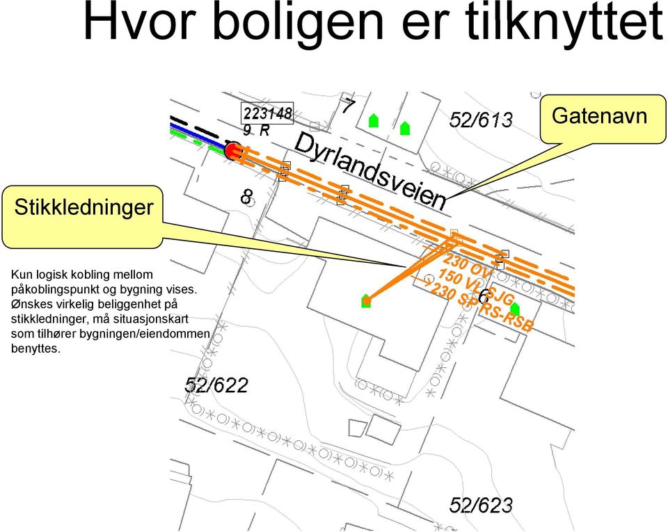 Ønskes virkelig beliggenhet på stikkledninger, må